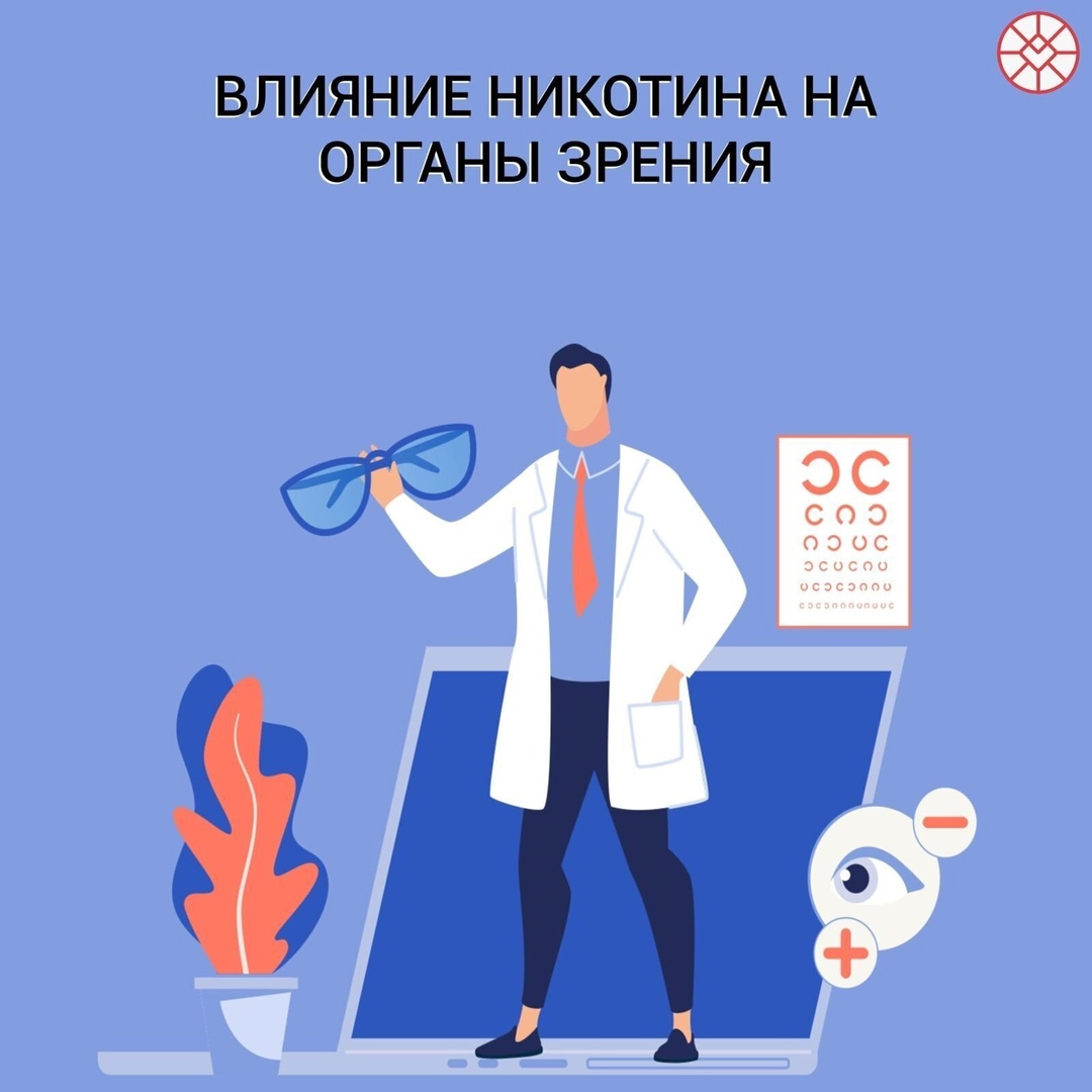 Влияние никотина на органы зрения!