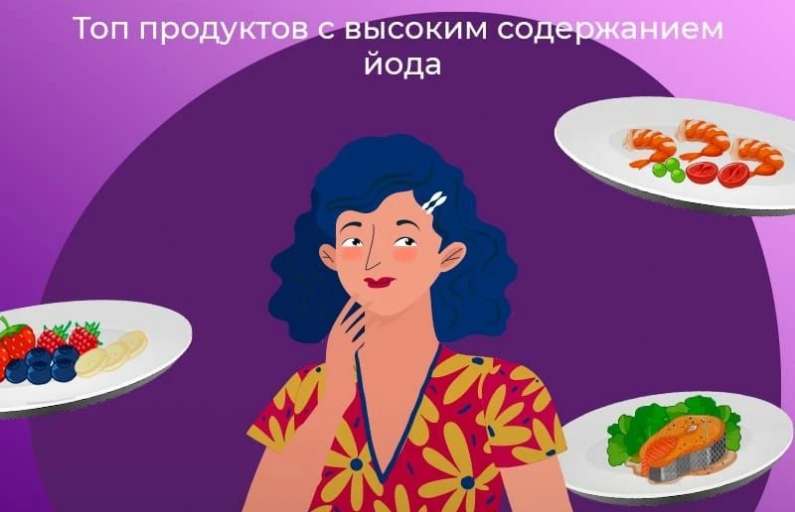 Дефицит ЙОДА!