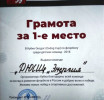За вклад в развитие флорбола в России и добрую волю к победе! Грамота