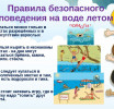 Правила безопасного поведения на воде летом Правила безопасного поведения на воде летом