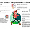 Клещи-переносчики вируса энцефалита!!!!!